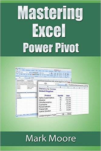 power pivot excel for mac